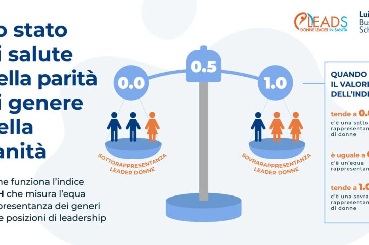 L’Associazione Donne Leader in Sanità e Luiss Business School presentano il secondo rapporto dell'Osservatorio sull’Equità di Genere della Leadership in Sanità