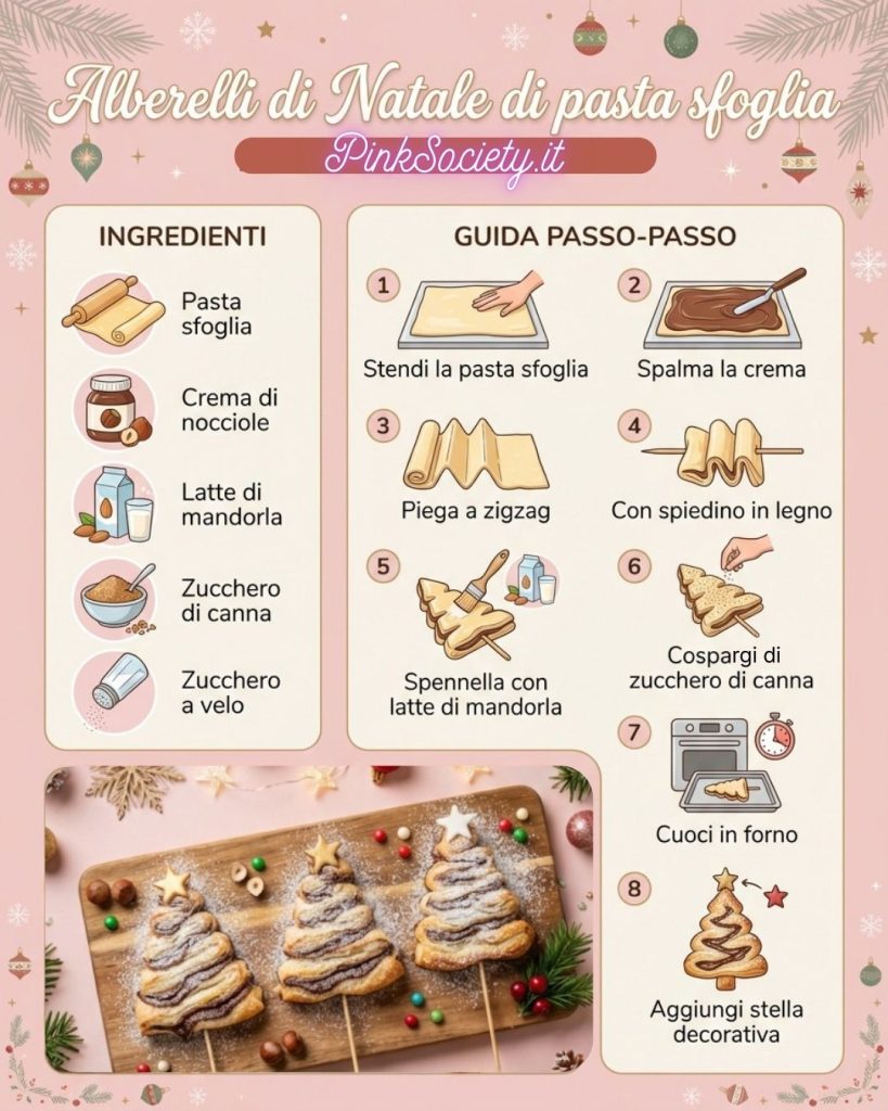 Alberelli di Natale di pasta sfoglia