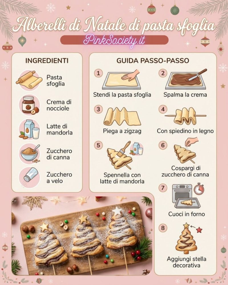 Alberelli di Natale di pasta sfoglia