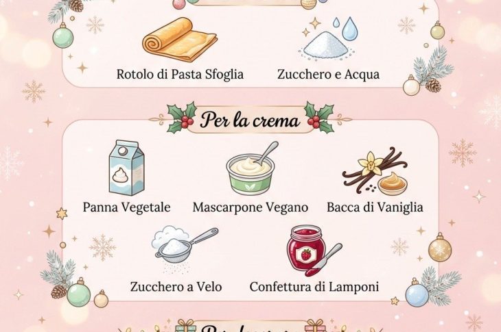 Dolce di Natale veloce