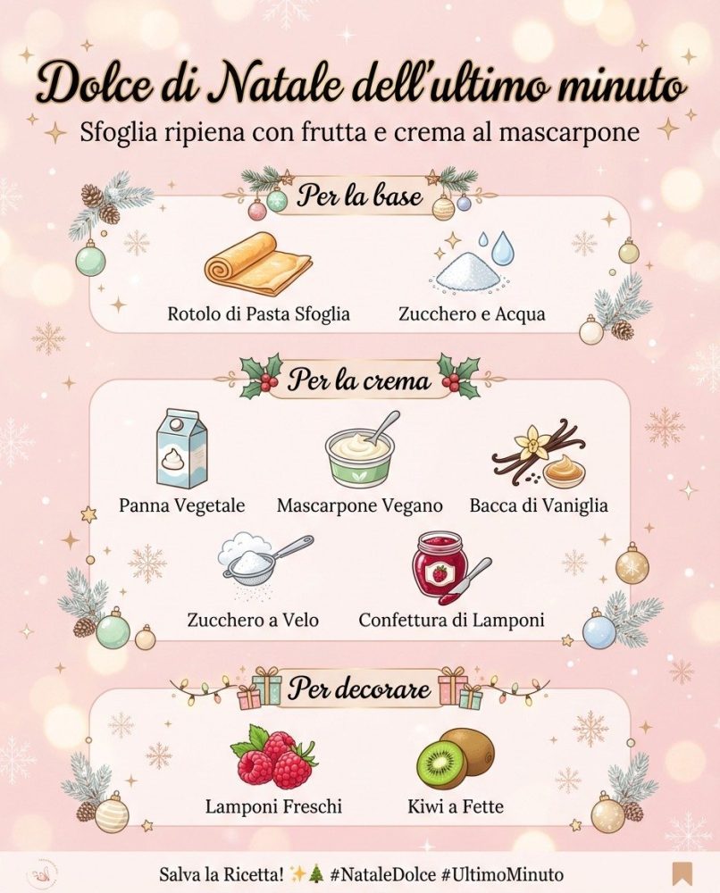 Dolce di Natale veloce