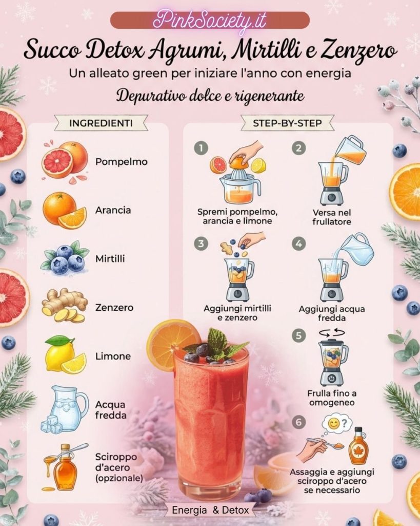 Succo detox agrumi, mirtilli e zenzero: una ricetta iper vitaminica per Veganuary